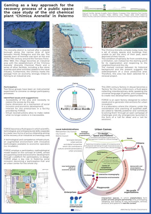 Gentile, Picone - Gaming as a key approach for the recovery process of a public space: the case study of the old chemical plant ‘Chimica Arenella’ in Palermo