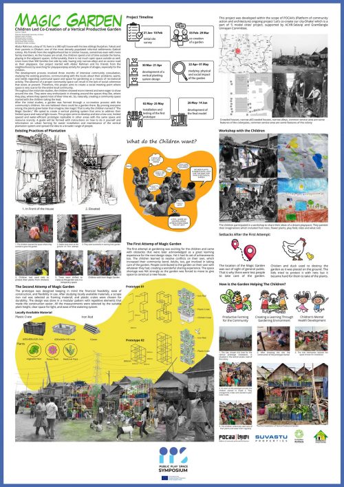 Islam - Children-led co-creation of a vertical productive garden