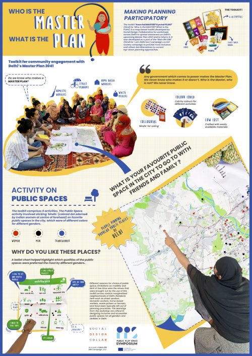 Janu - Toolkit for community engagement with Delhi’s Master Plan 2041