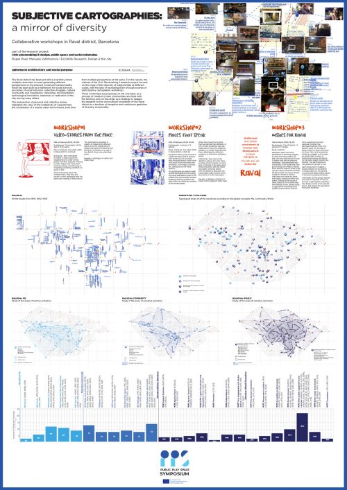 Paez, Valtchanova - Subjective Cartographies: a mirror of diversity